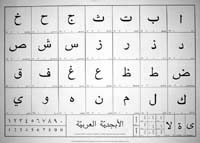 Arabe / Arabic