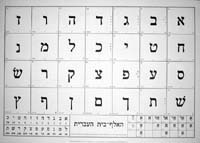 Hbreu / Hebraic 