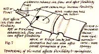 Plumes métalliques